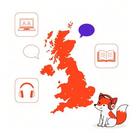 Мапа Великої Британії, іконки онлайн-уроку й лисеня FluentFox у навушниках
