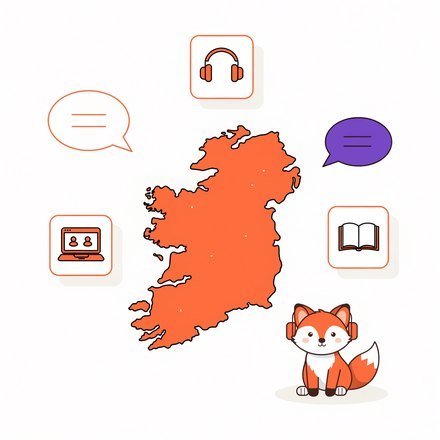 Мапа Ірландії, іконки онлайн-уроку й лисеня FluentFox у навушниках